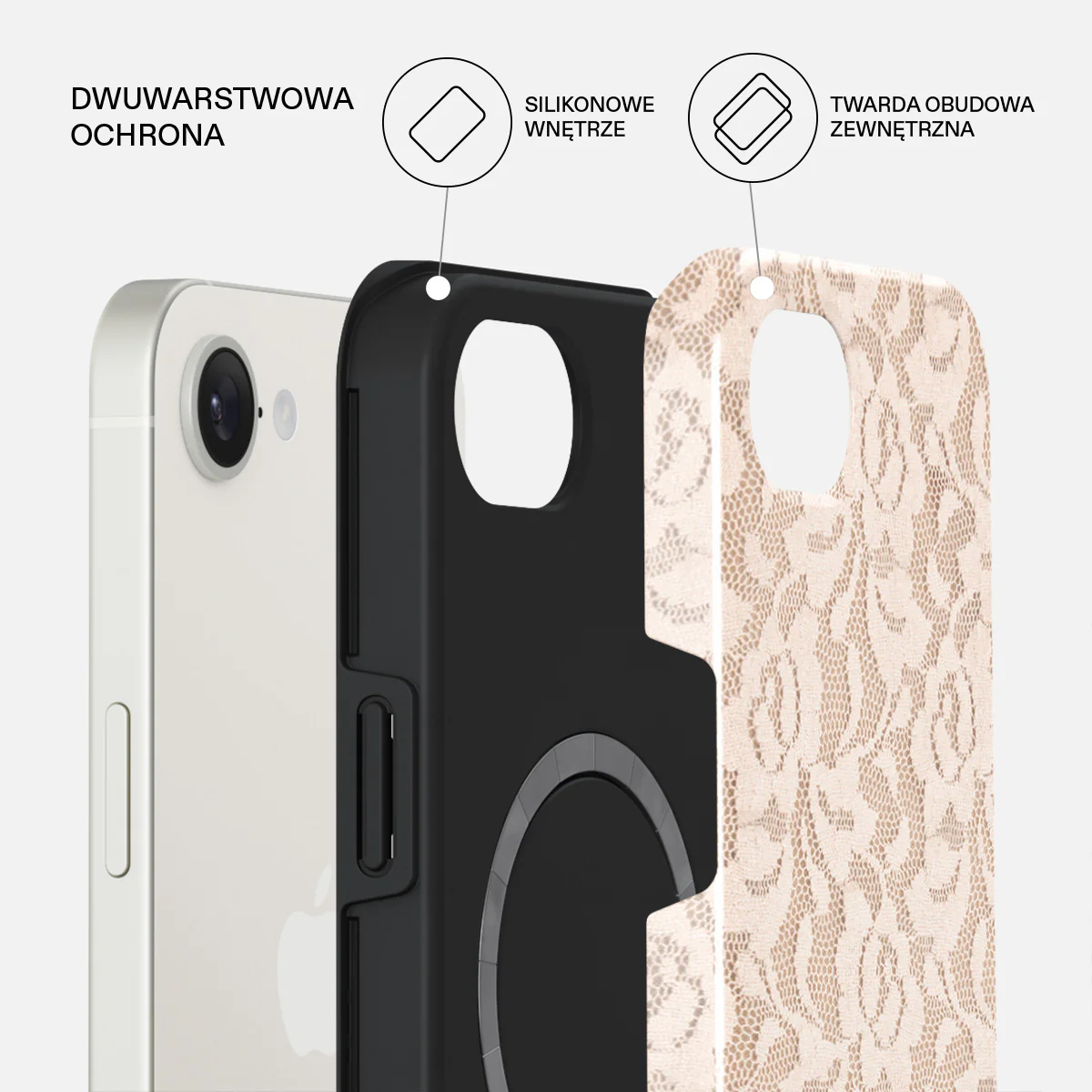 Gone Country - iPhone 17e Etui - Image 2