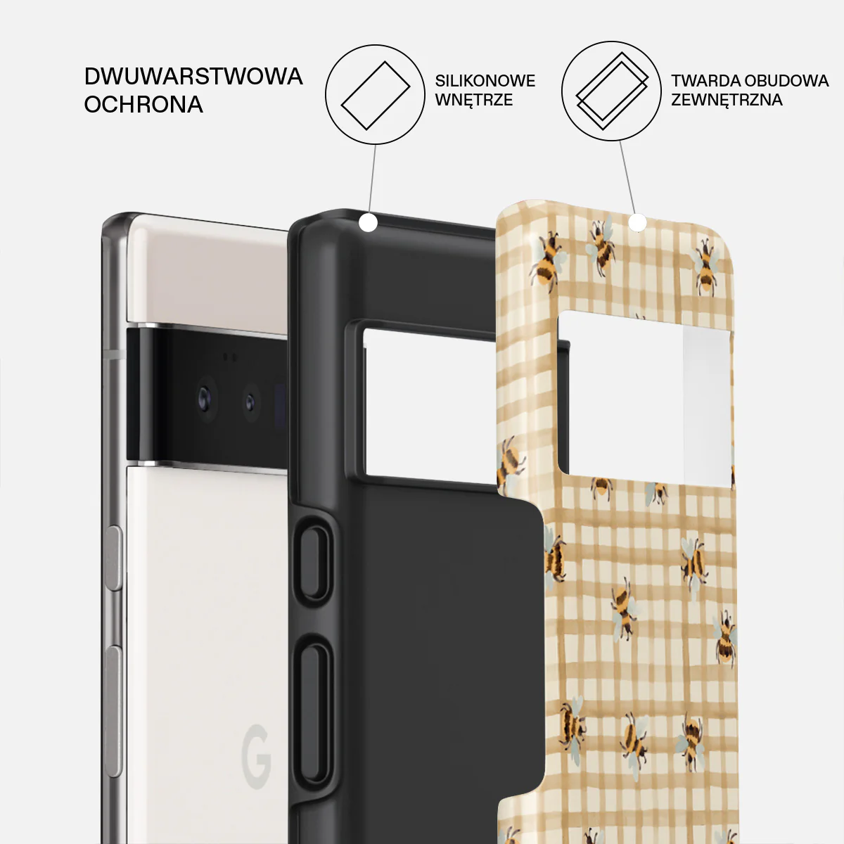 Honeycomb - Google Pixel 6 Pro Etui - Image 2