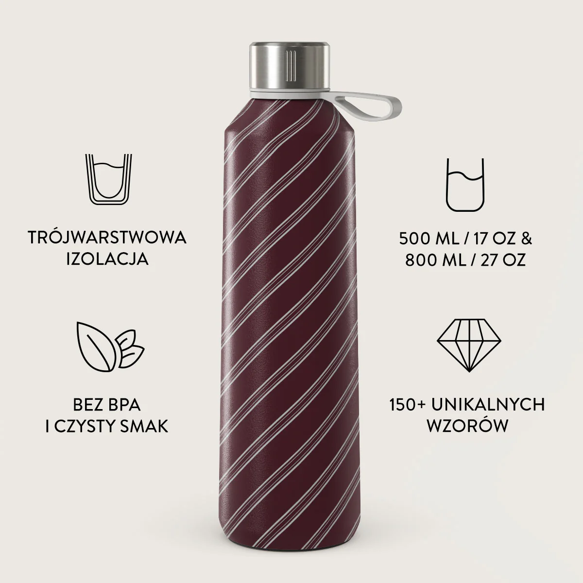 Memoir - Butelka na wodę - Image 3
