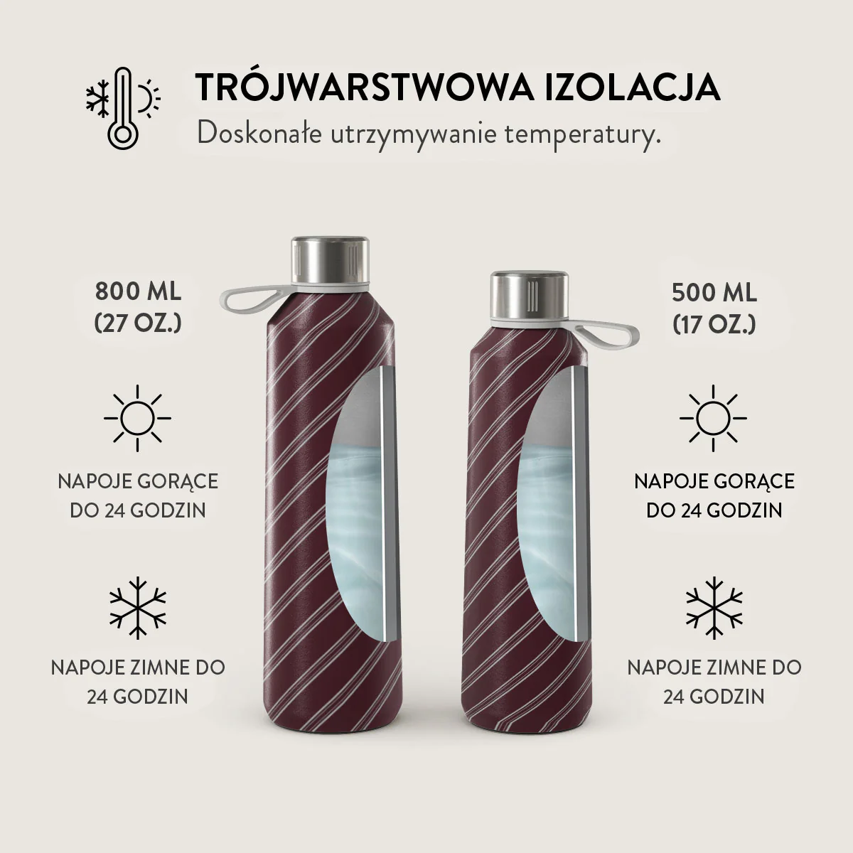 Memoir - Butelka na wodę - Image 6