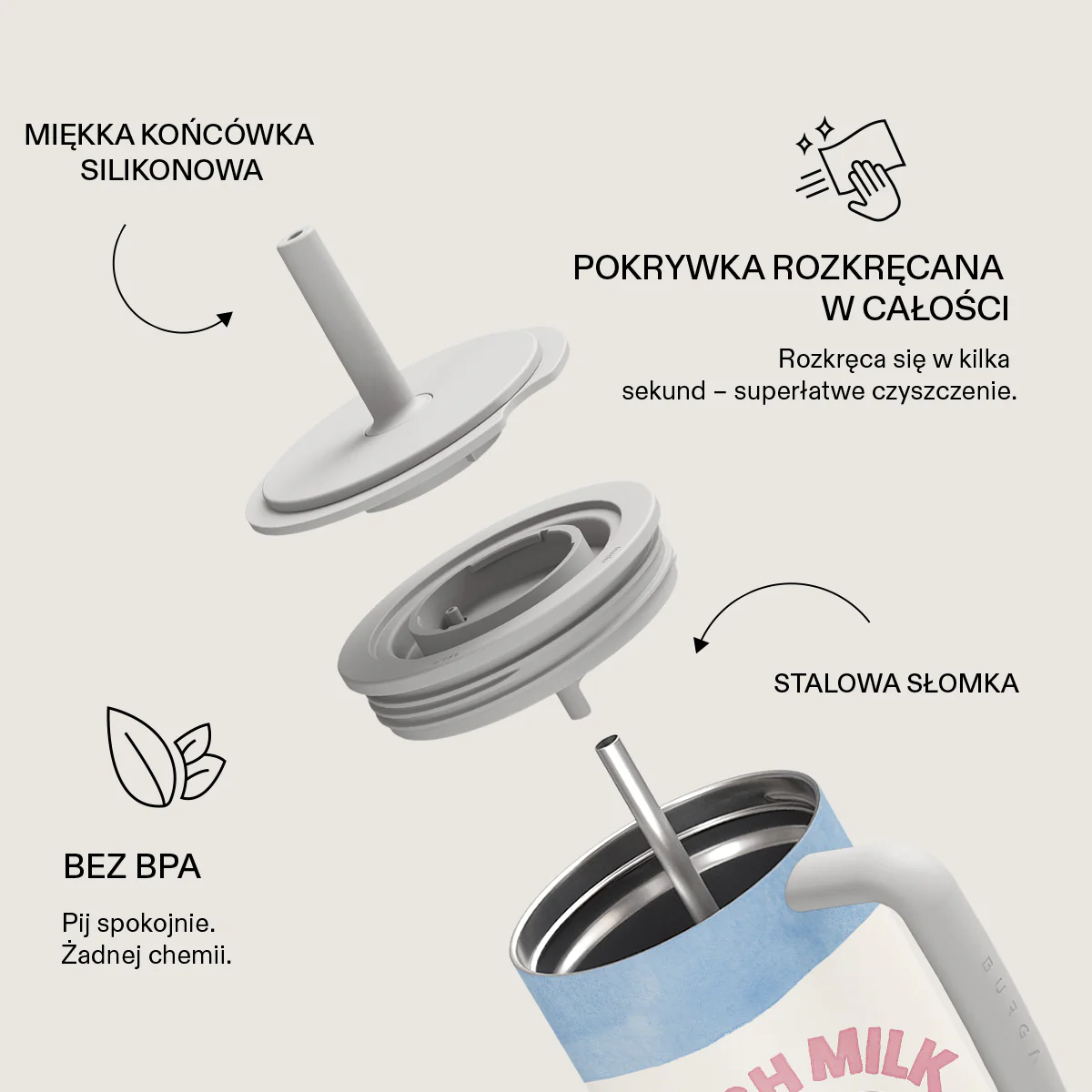 Milkshake - All Day Leakproof Tumbler - Image 6