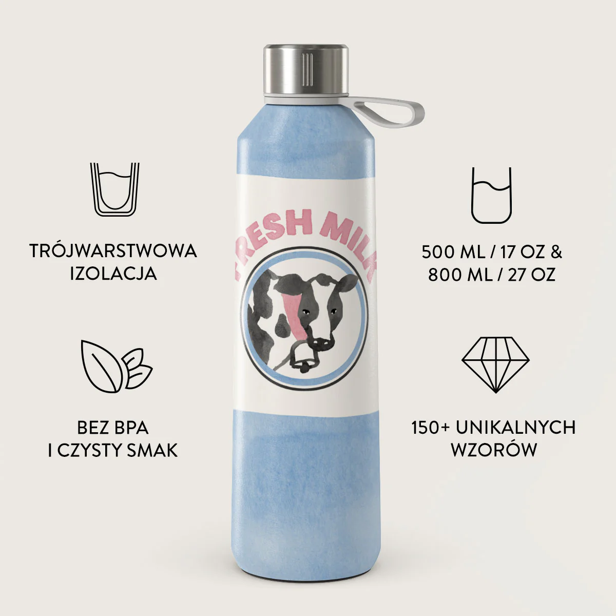 Milkshake - Butelka na wodę - Image 3