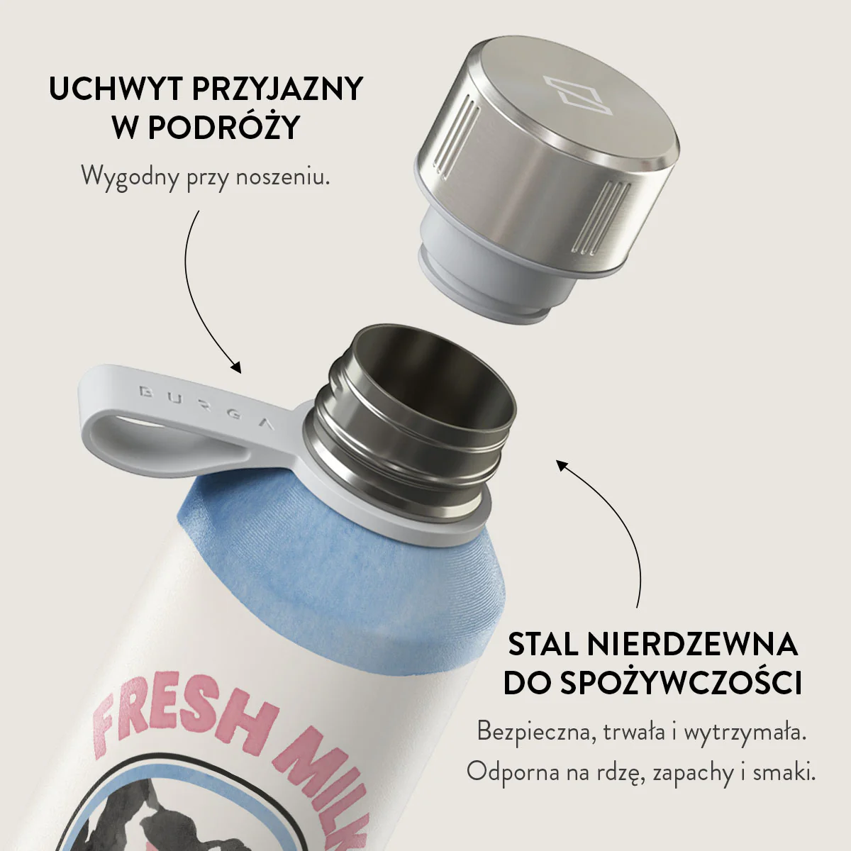 Milkshake - Butelka na wodę - Image 4