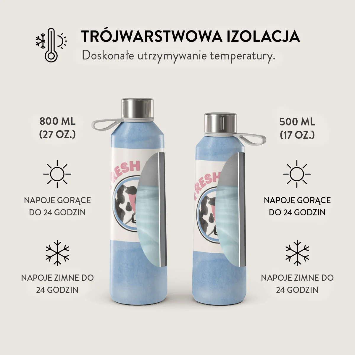 Milkshake - Butelka na wodę - Image 6