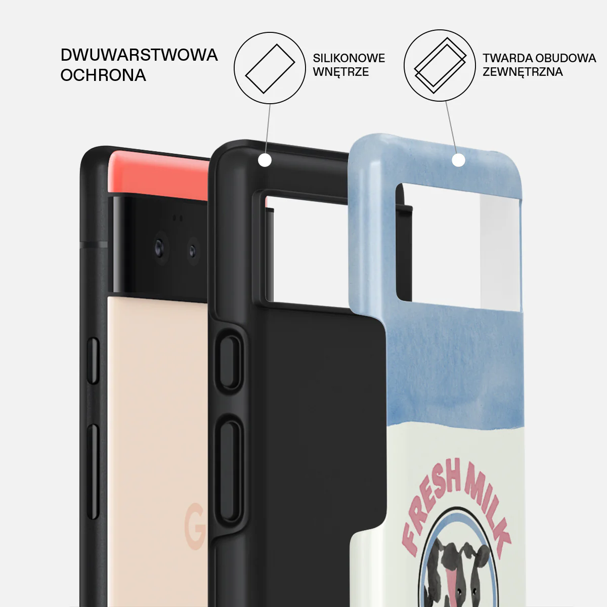 Milkshake - Google Pixel 6 Etui - Image 2