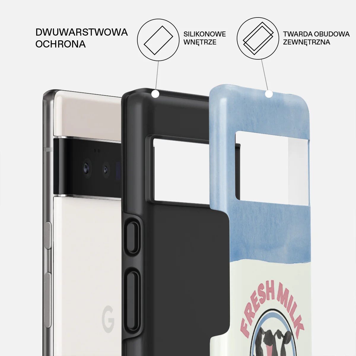 Milkshake - Google Pixel 6 Pro Etui - Image 2