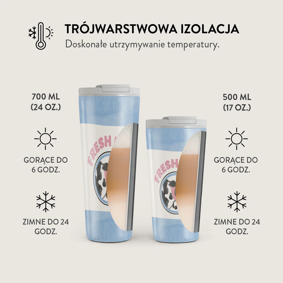 Milkshake - Kubek podróżny - Image 13