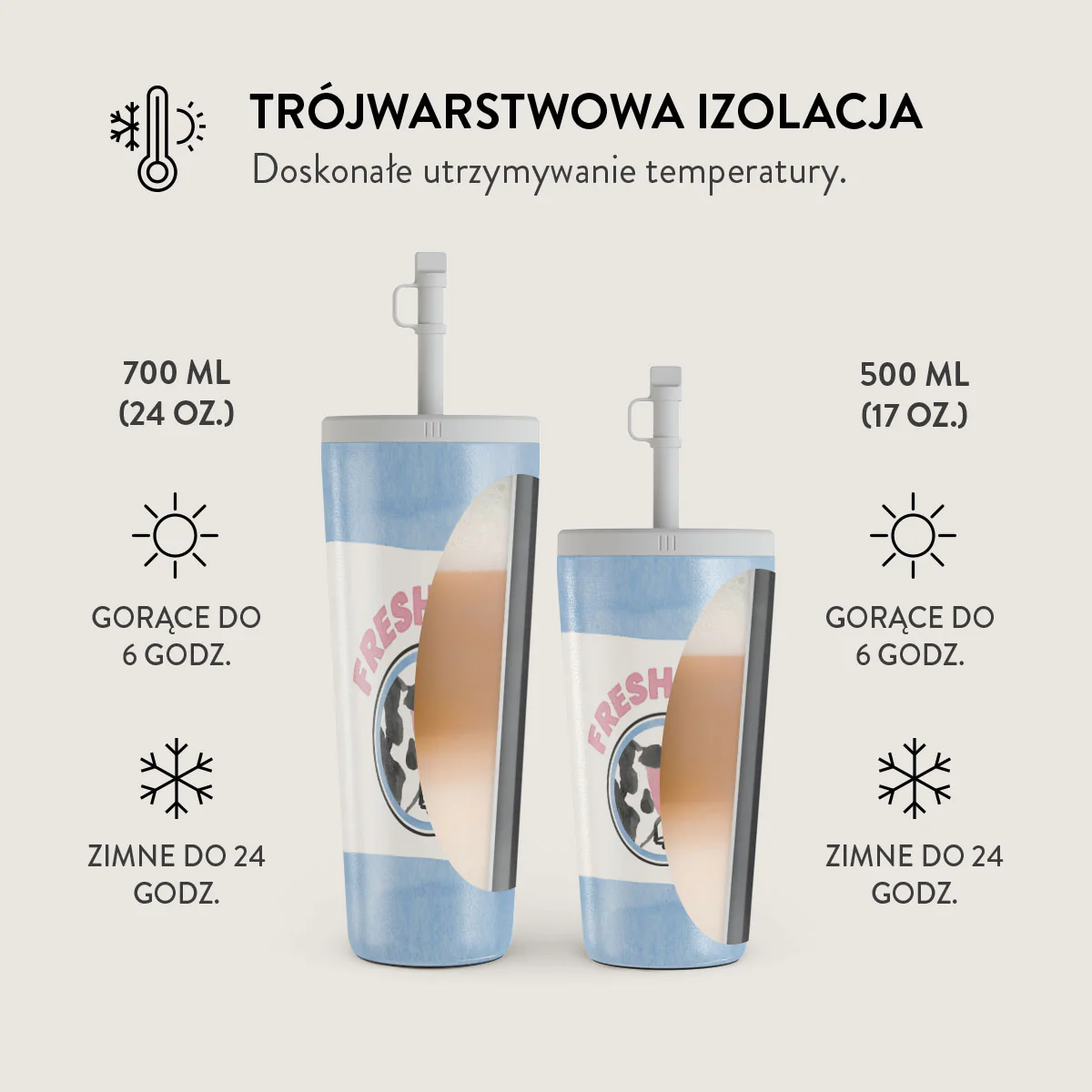 Milkshake - Kubek podróżny - Image 14
