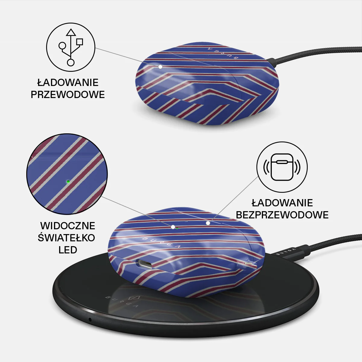 Momentum - Etui AirPods 3 - Image 3