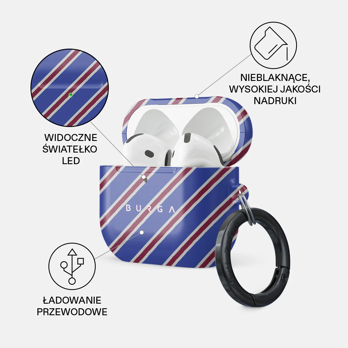 Momentum - Etui AirPods 4 - Image 3