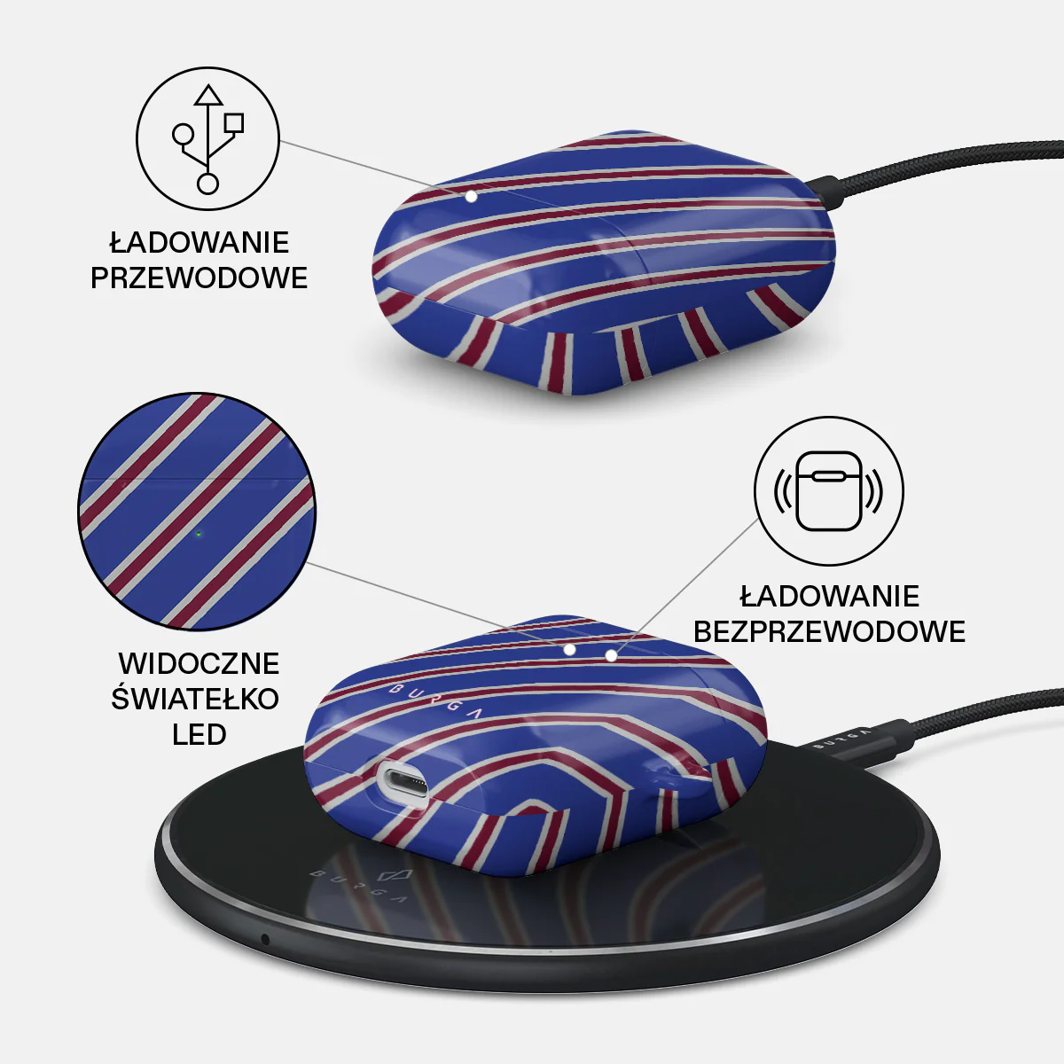 Momentum - Etui AirPods - Image 3