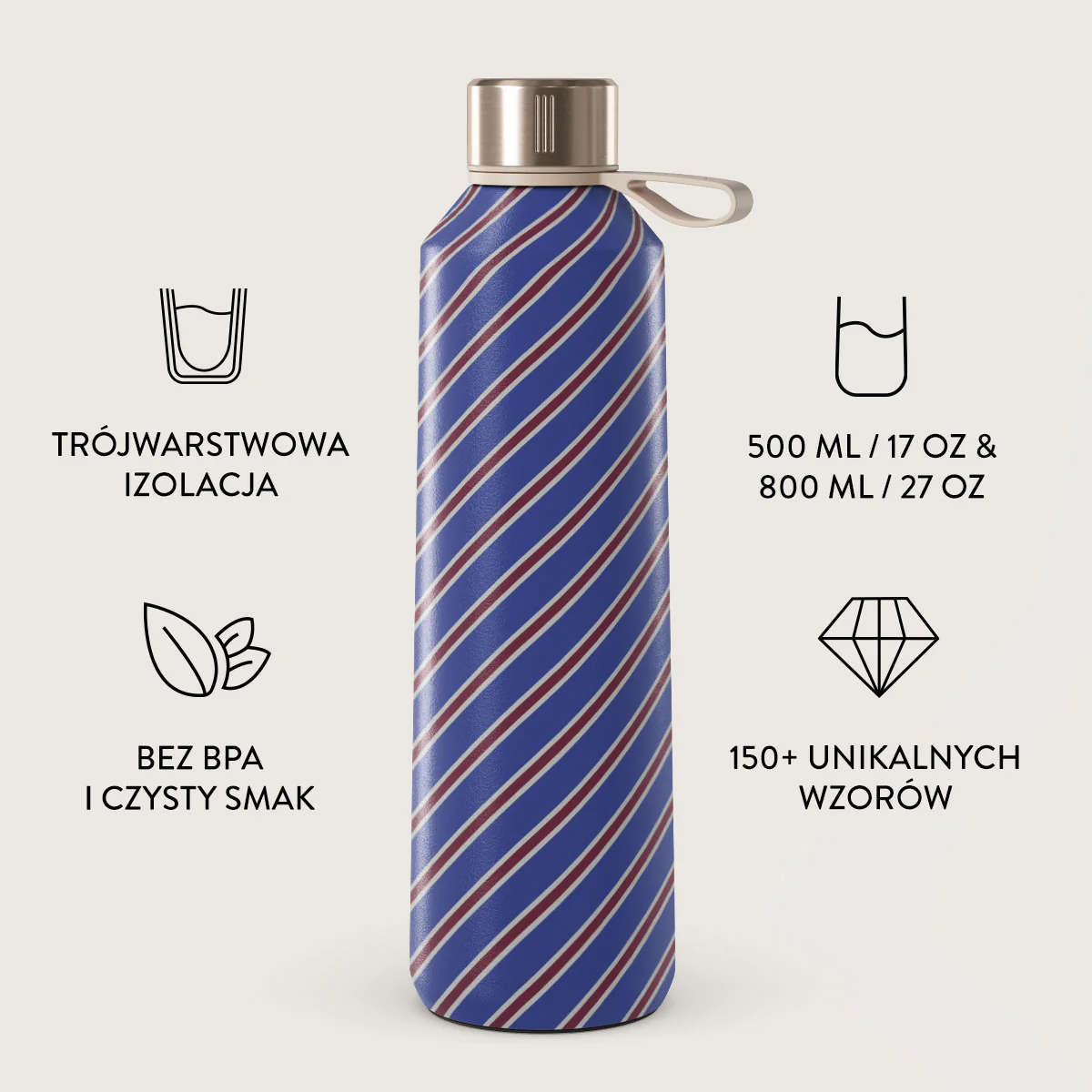 Momentum - Butelka na wodę - Image 3