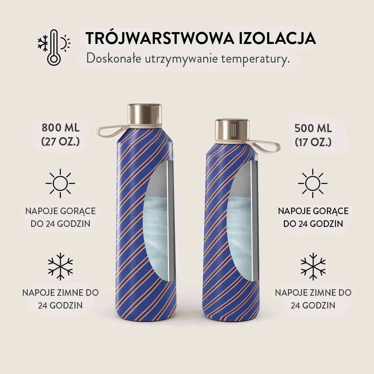 Momentum - Butelka na wodę - Image 6