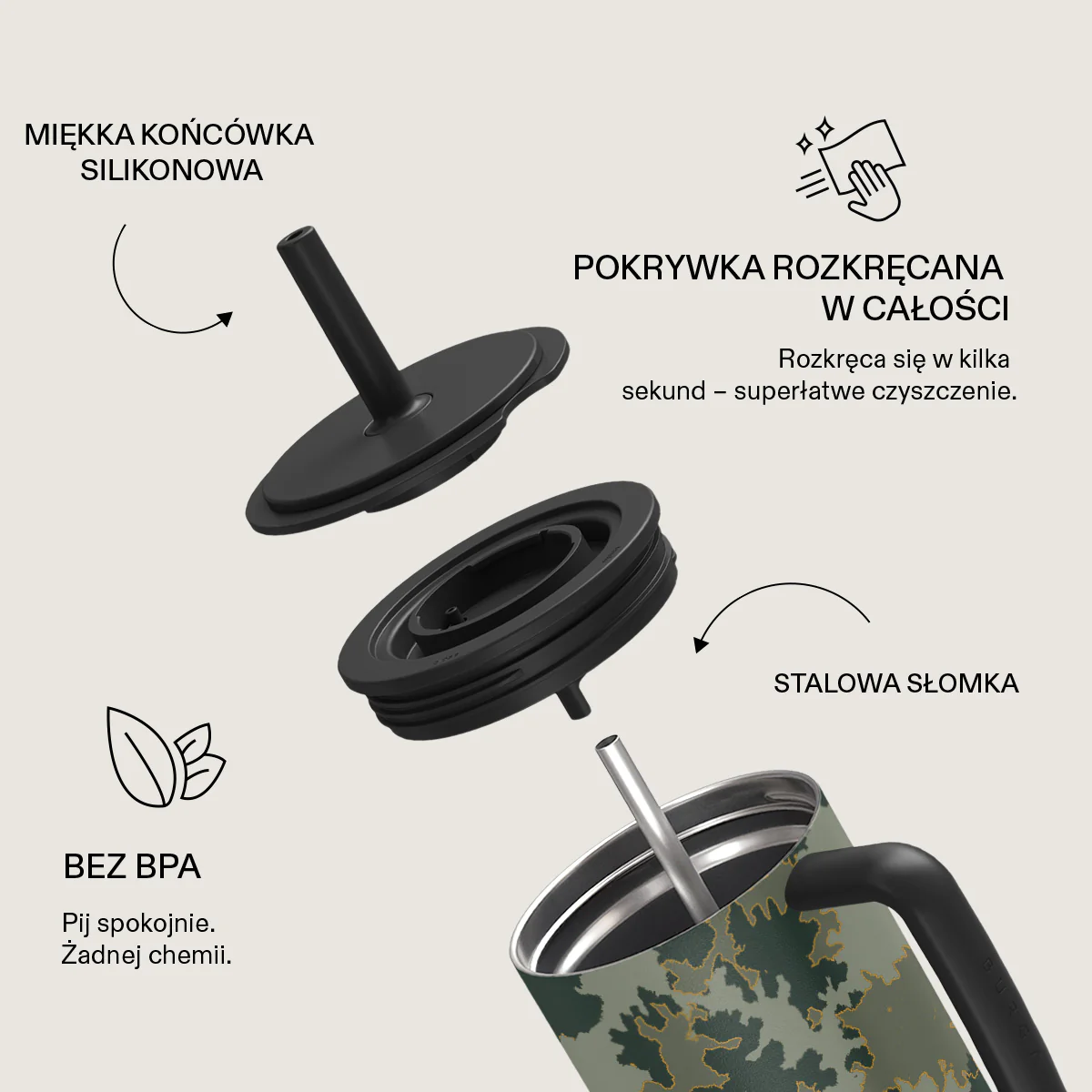 Moss - All Day Leakproof Tumbler - Image 6