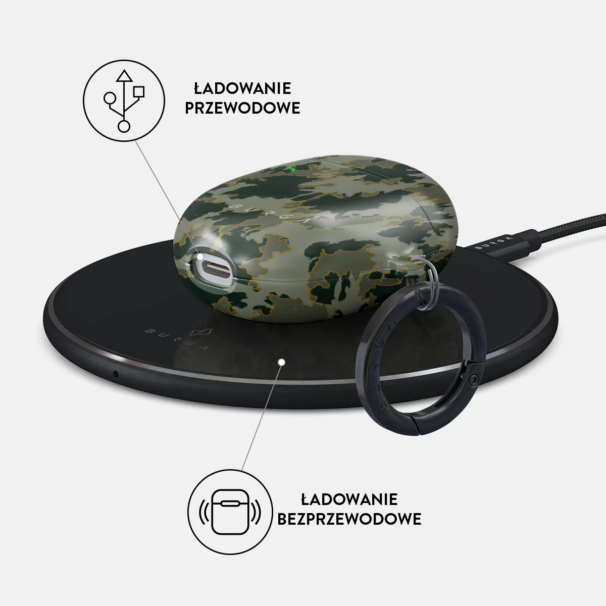 Moss - Etui na Google Pixel Buds 2 - Image 3
