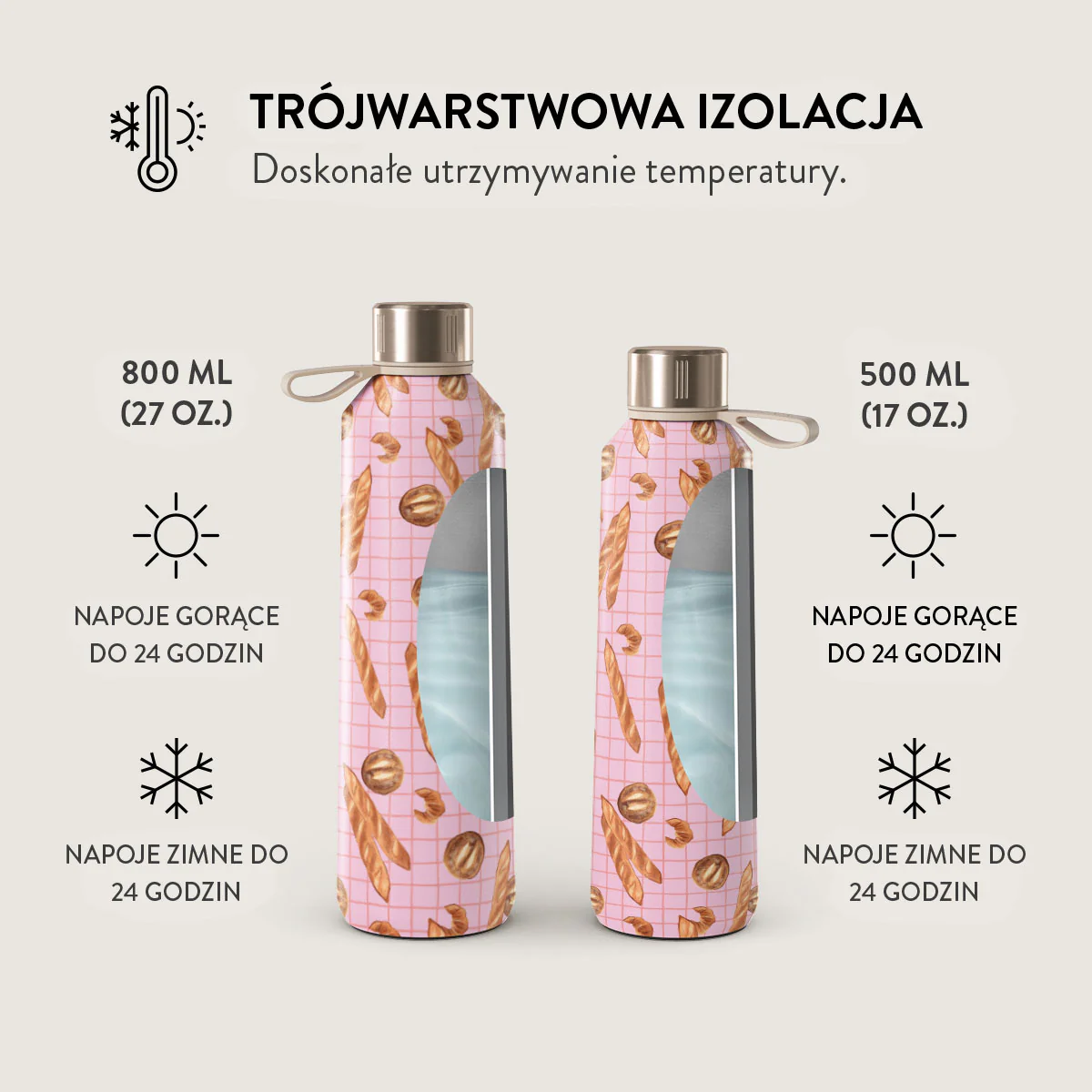 No Crumbs - Butelka na wodę - Image 6