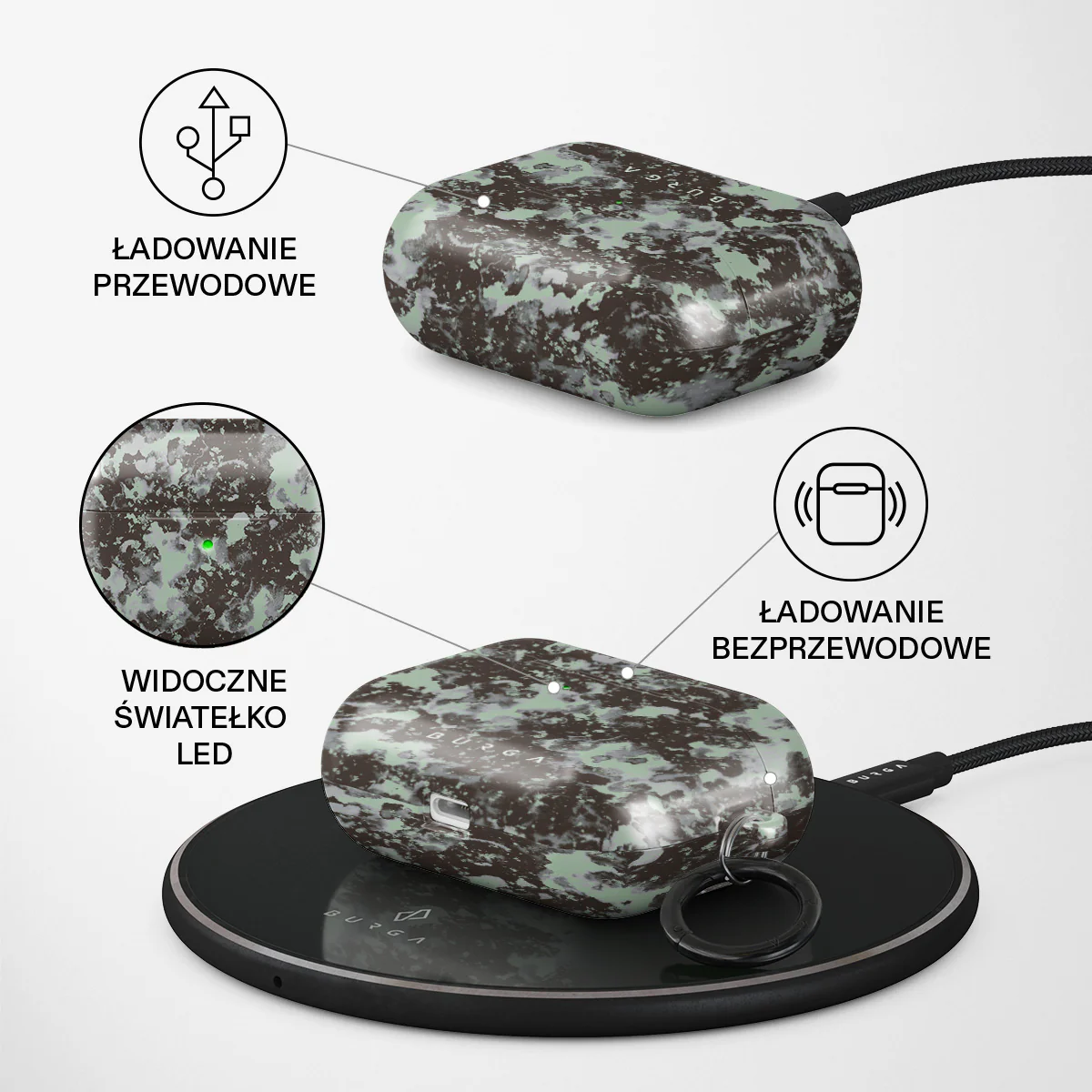 Nordic - Etui AirPods Pro - Image 3