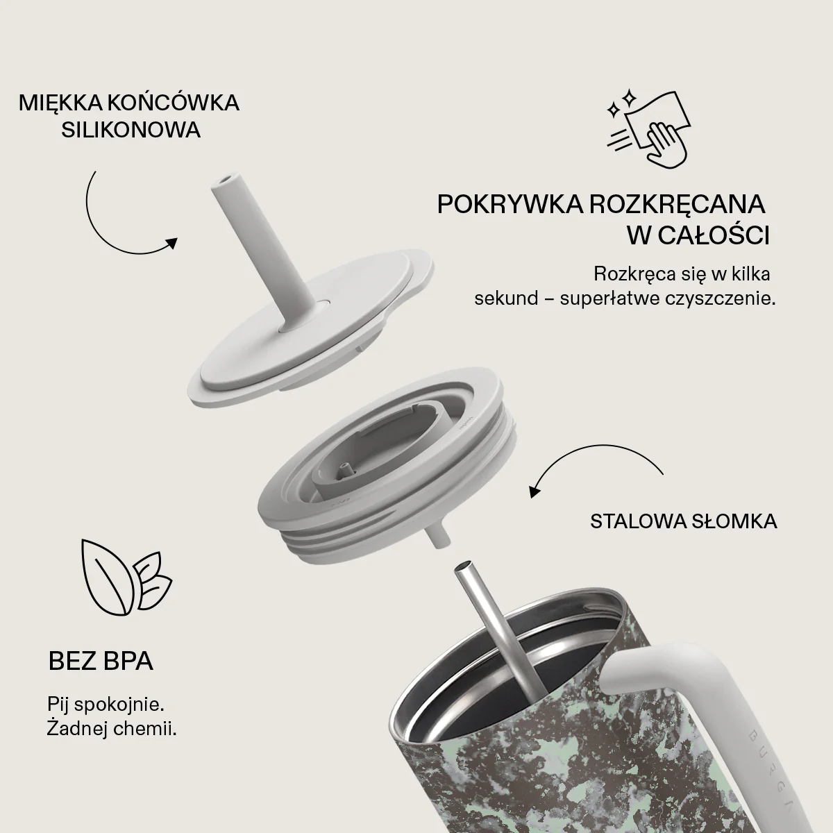 Nordic - All Day Leakproof Tumbler - Image 6