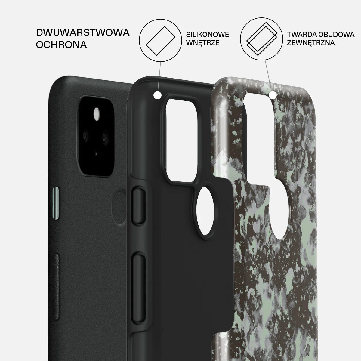 Nordic - Google Pixel 5 Etui - Image 2