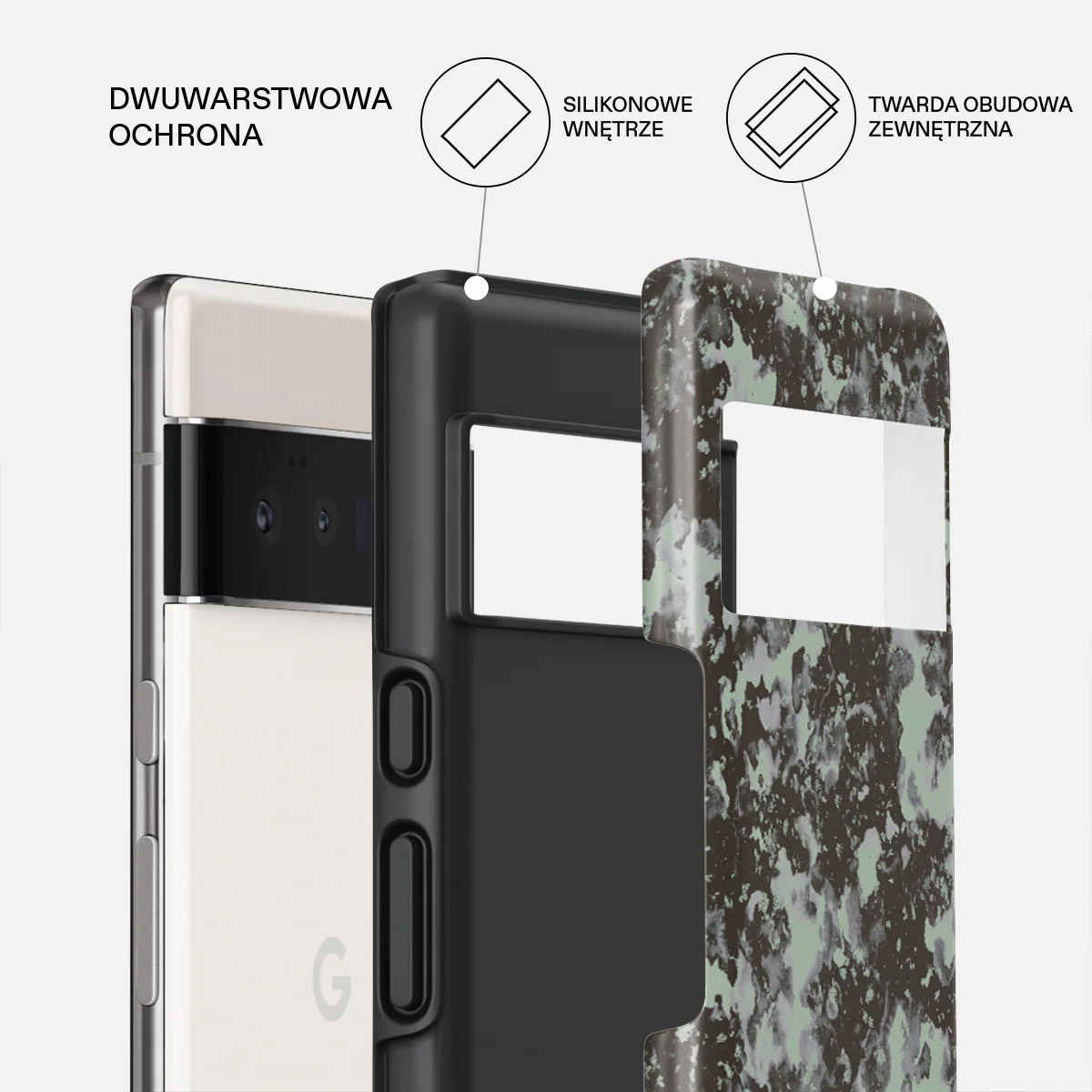 Nordic - Google Pixel 6 Pro Etui - Image 2