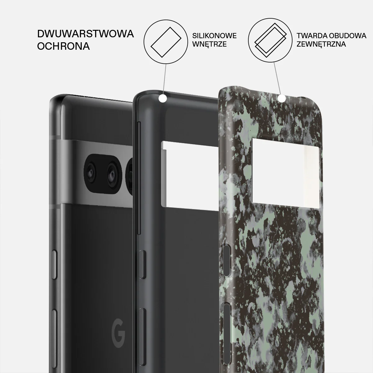 Nordic - Google Pixel 7 Pro Etui - Image 2