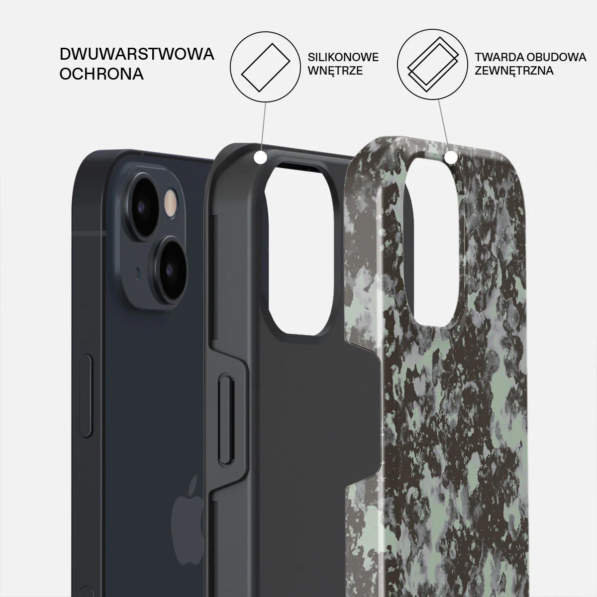 Nordic - iPhone 13 Mini Etui - Image 2
