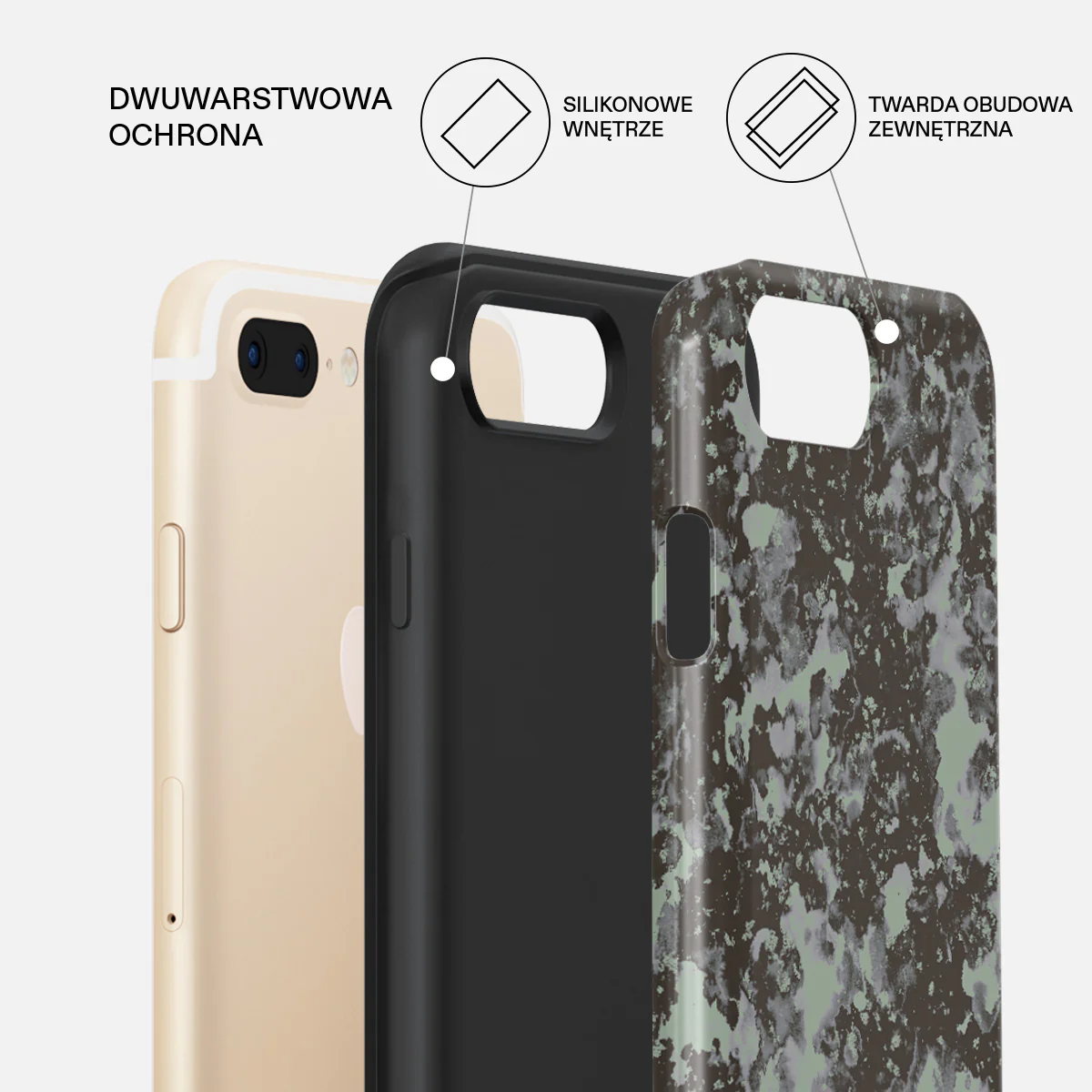 Nordic - iPhone 7 Plus / 8 Plus Etui - Image 6