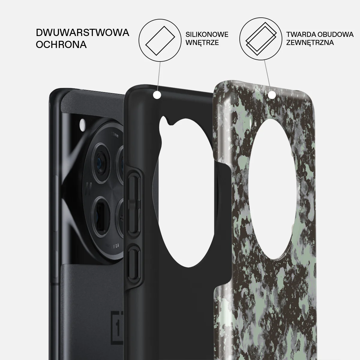 Nordic - OnePlus 12 Etui - Image 2