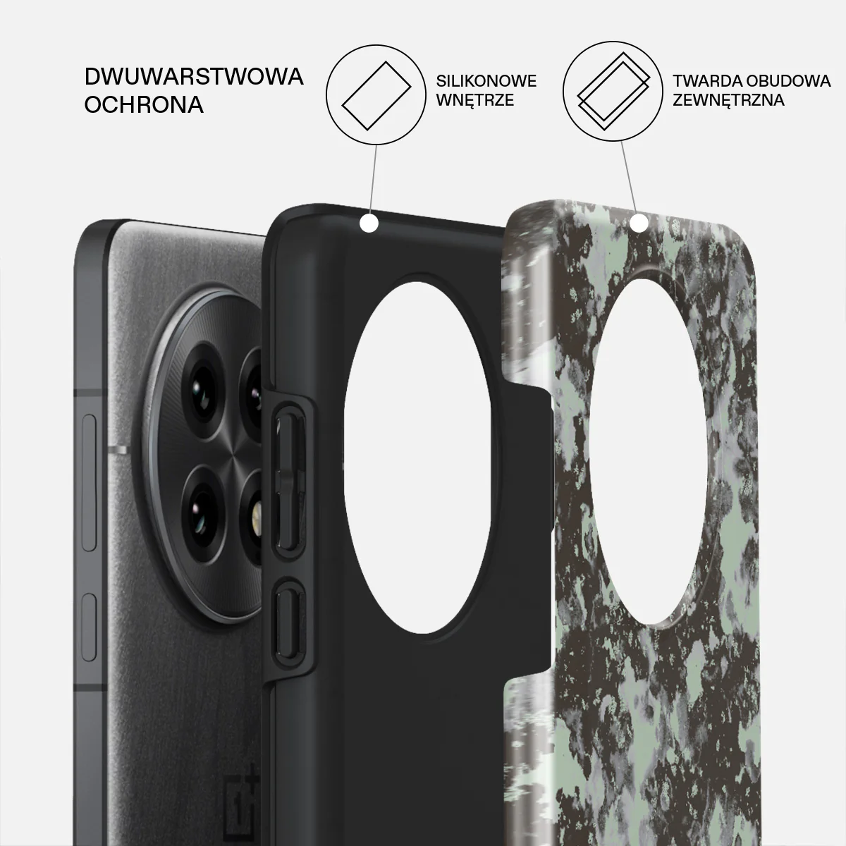 Nordic - OnePlus 13 Etui - Image 2