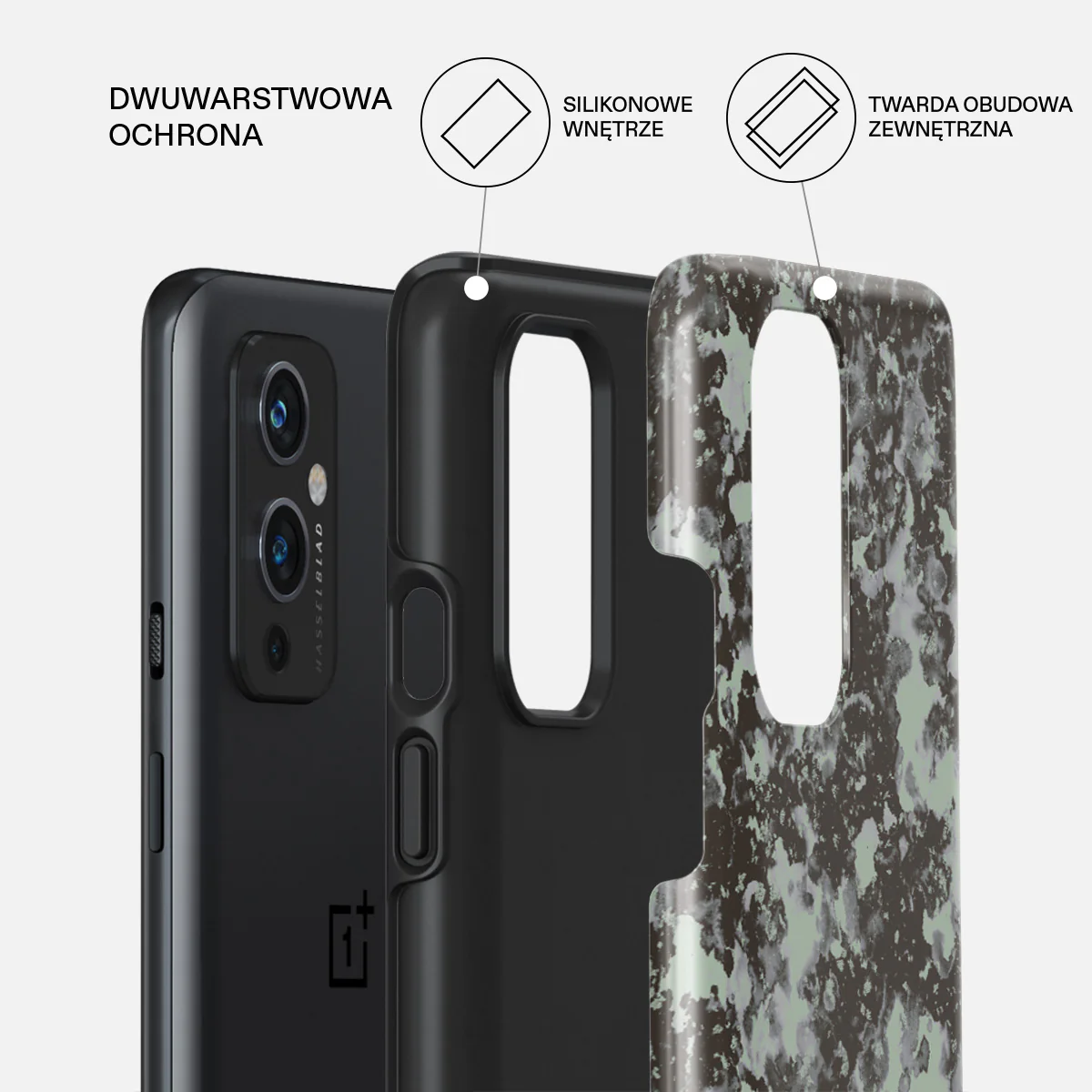 Nordic - OnePlus 9 Etui - Image 2