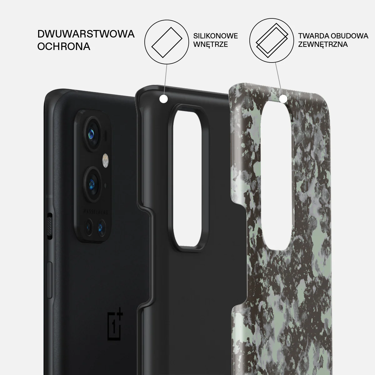 Nordic - OnePlus 9 Pro Etui - Image 2