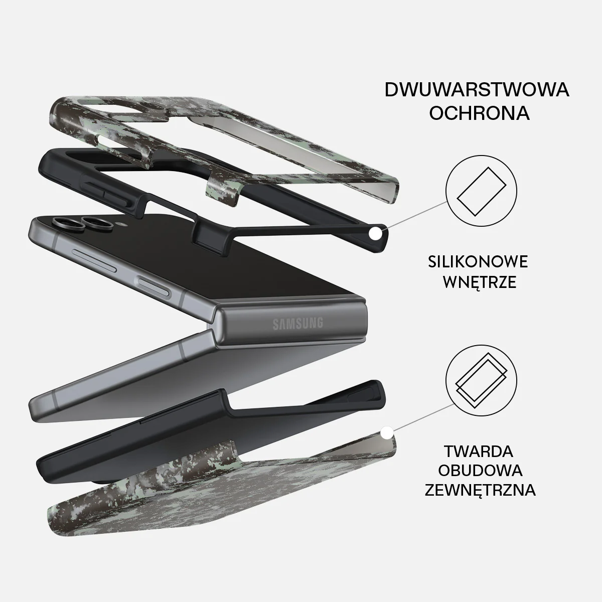 Nordic - Samsung Galaxy Z Flip 5 Etui - Image 2