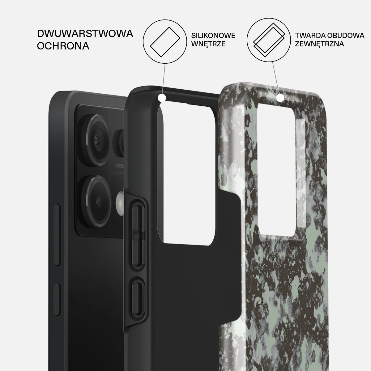 Nordic - Xiaomi Redmi Note 13 Pro 5G Etui - Image 2