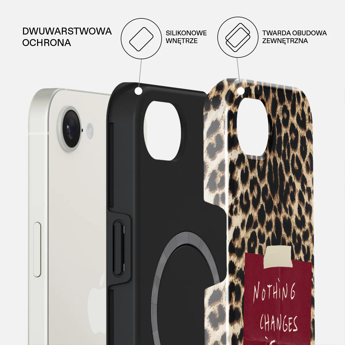 Nothing Changes - iPhone 17e Etui - Image 2