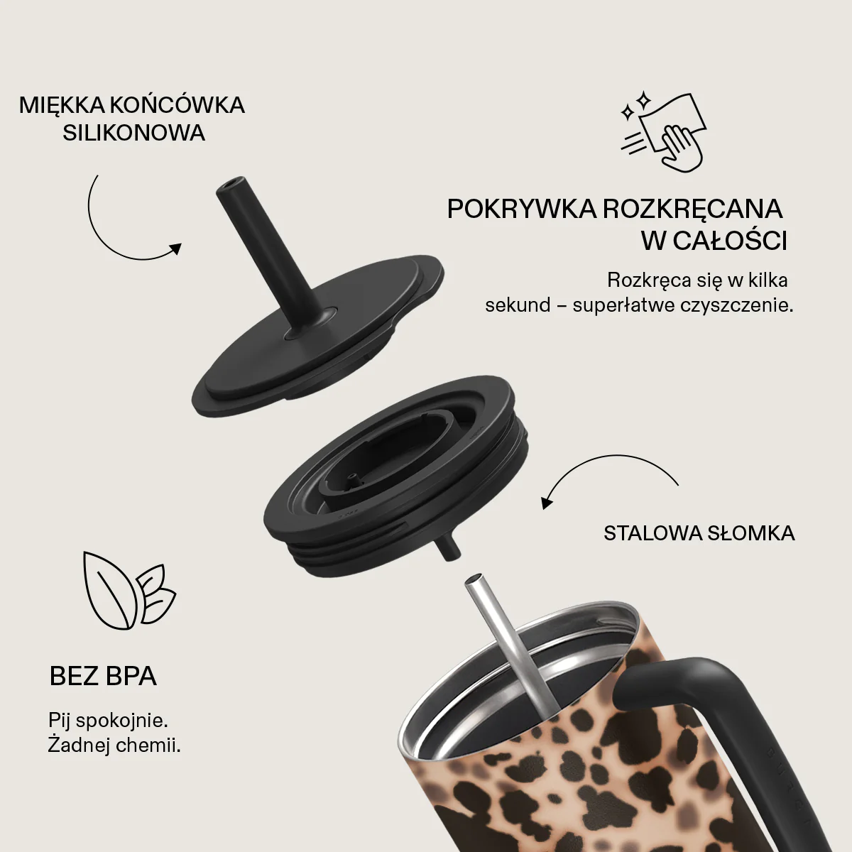 Off Duty - All Day Leakproof Tumbler - Image 6