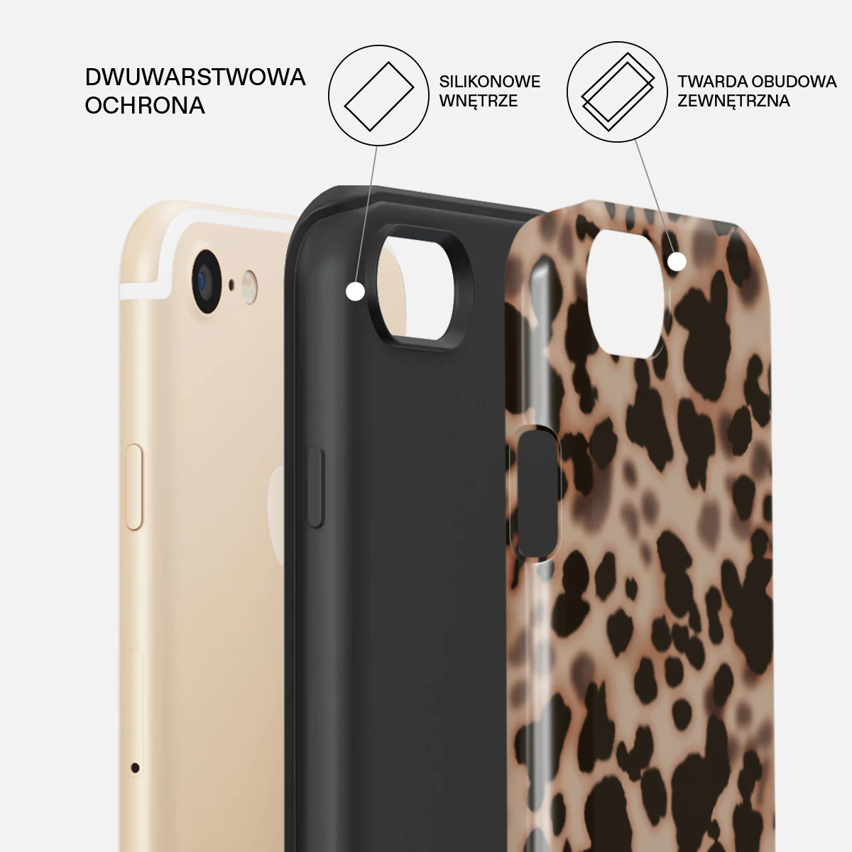 Off Duty - iPhone SE (2020) Etui - Image 6