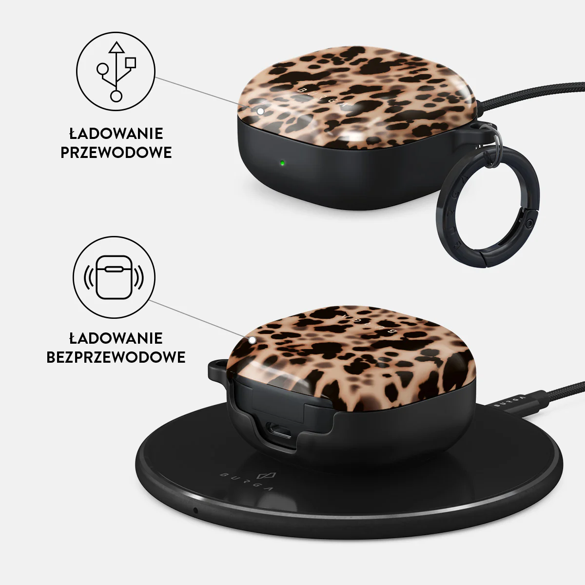 Off Duty - Etui na Samsung Galaxy Buds Pro - Image 3