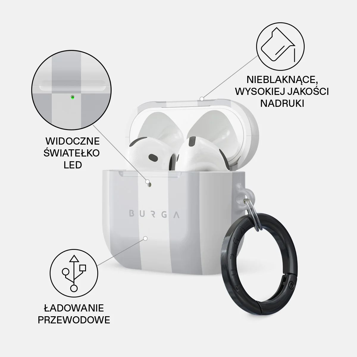Off-Grid - Etui AirPods 4 - Image 3