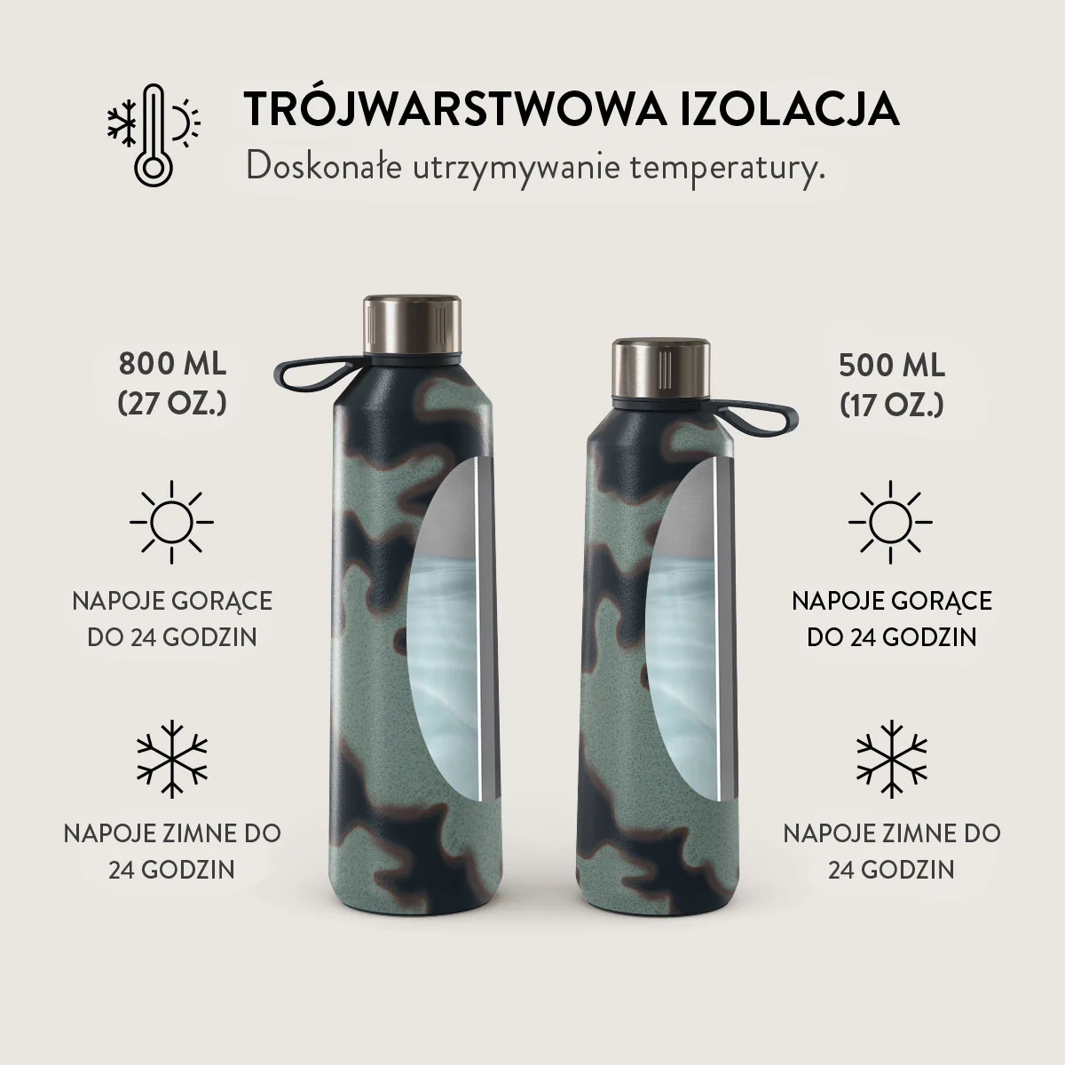 Offroad - Butelka na wodę - Image 6