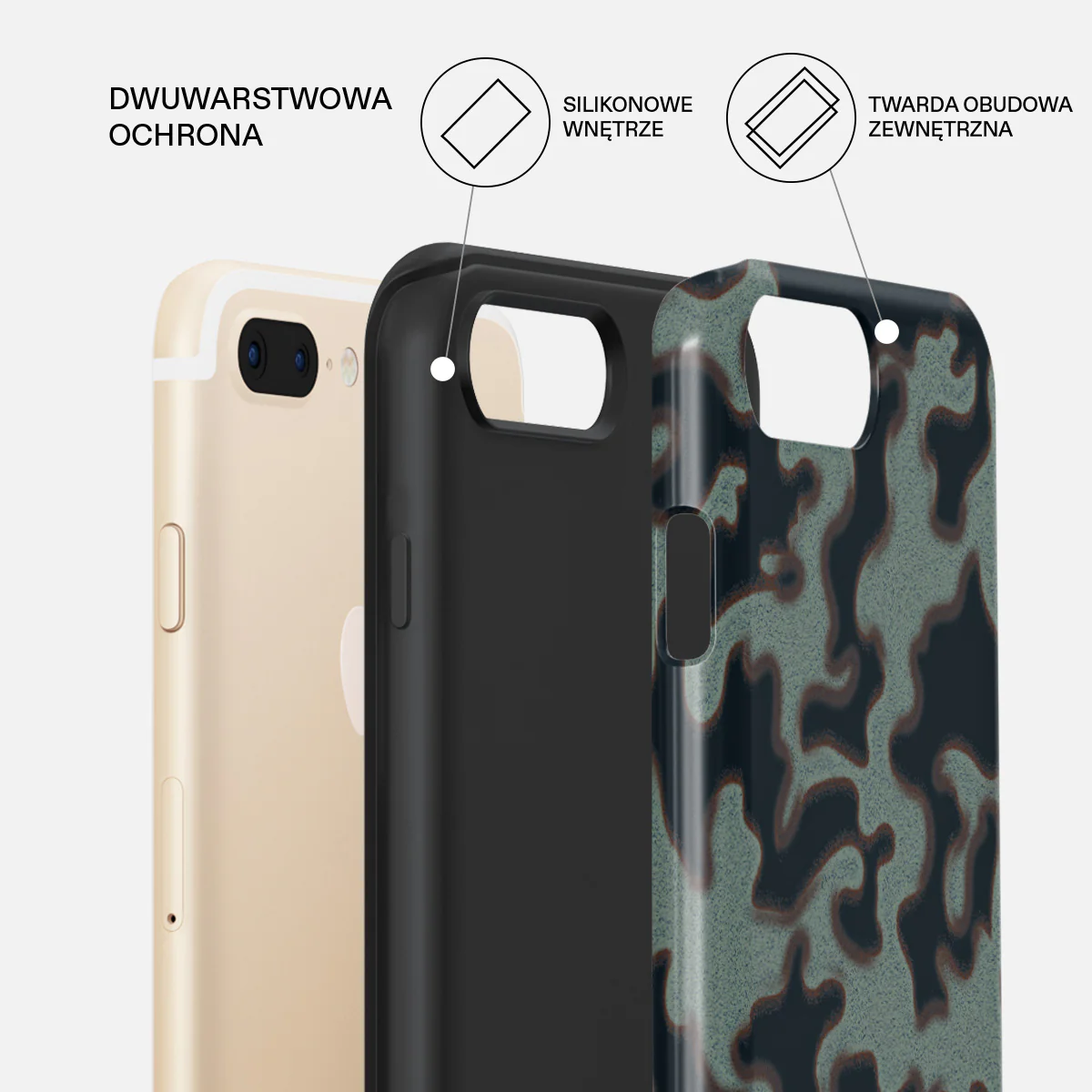 Offroad - iPhone 7 Plus / 8 Plus Etui - Image 6