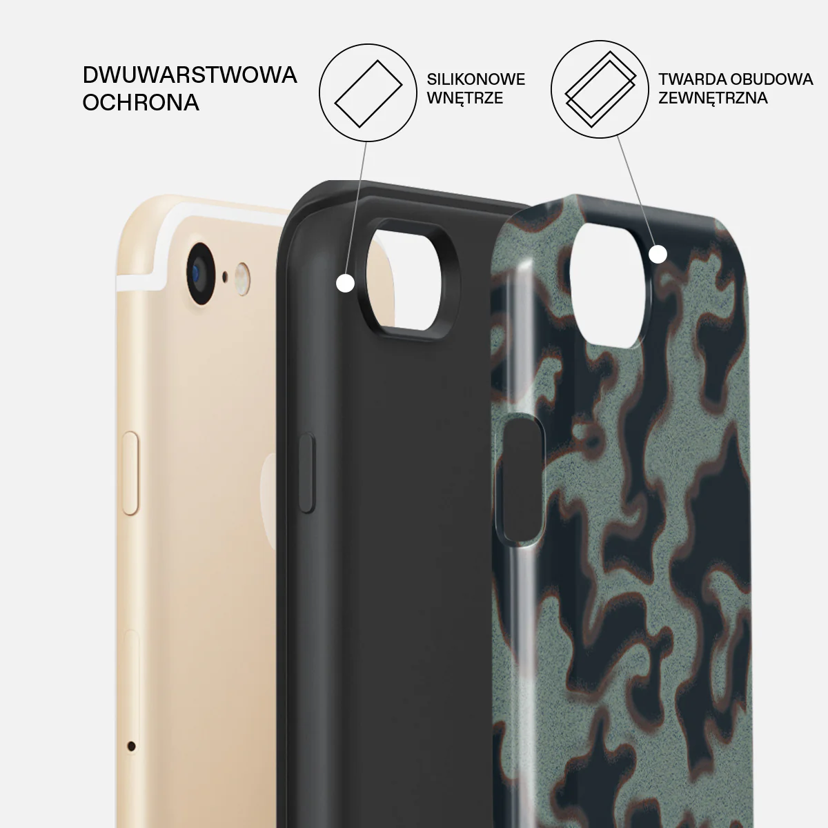 Offroad - iPhone SE (2022) Etui - Image 6