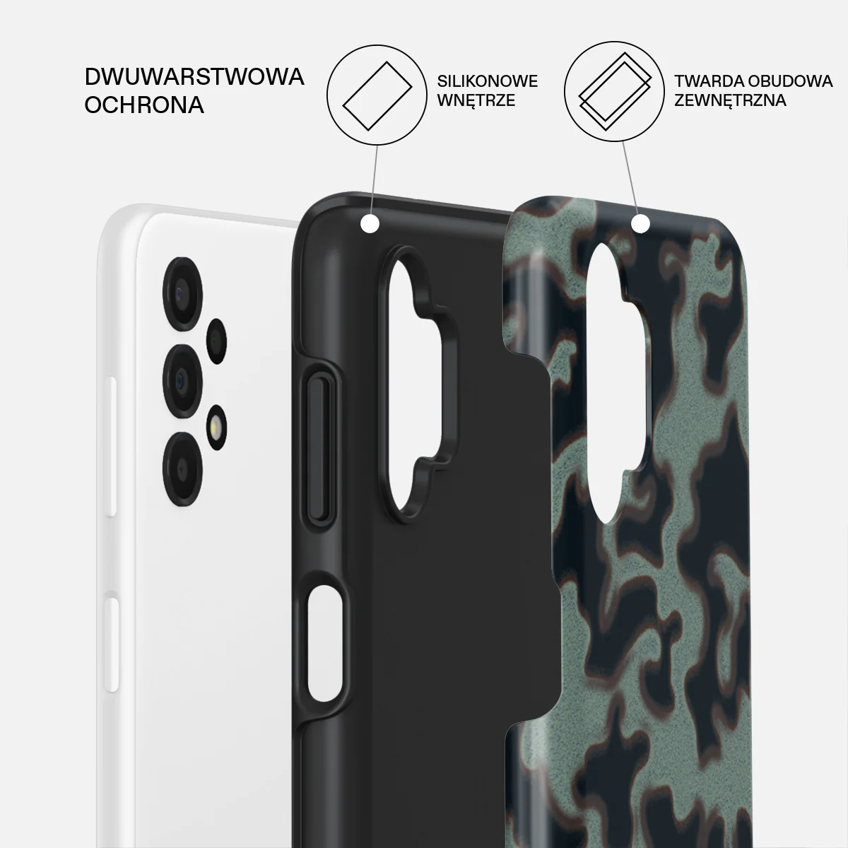 Offroad - Samsung Galaxy A13 4G Etui - Image 2
