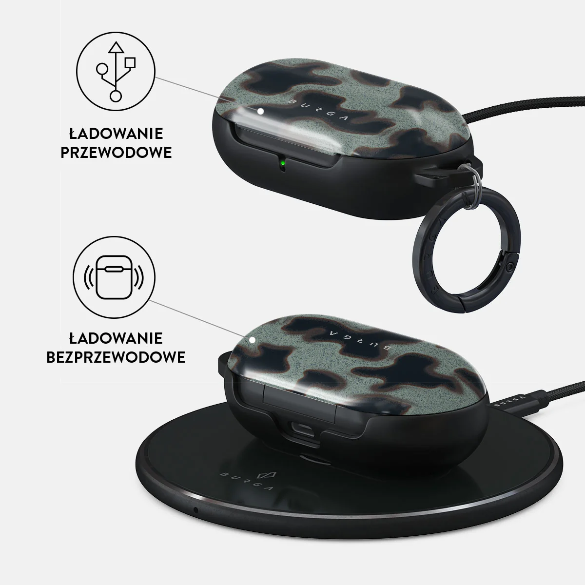 Offroad - Etui na Samsung Galaxy Buds - Image 3