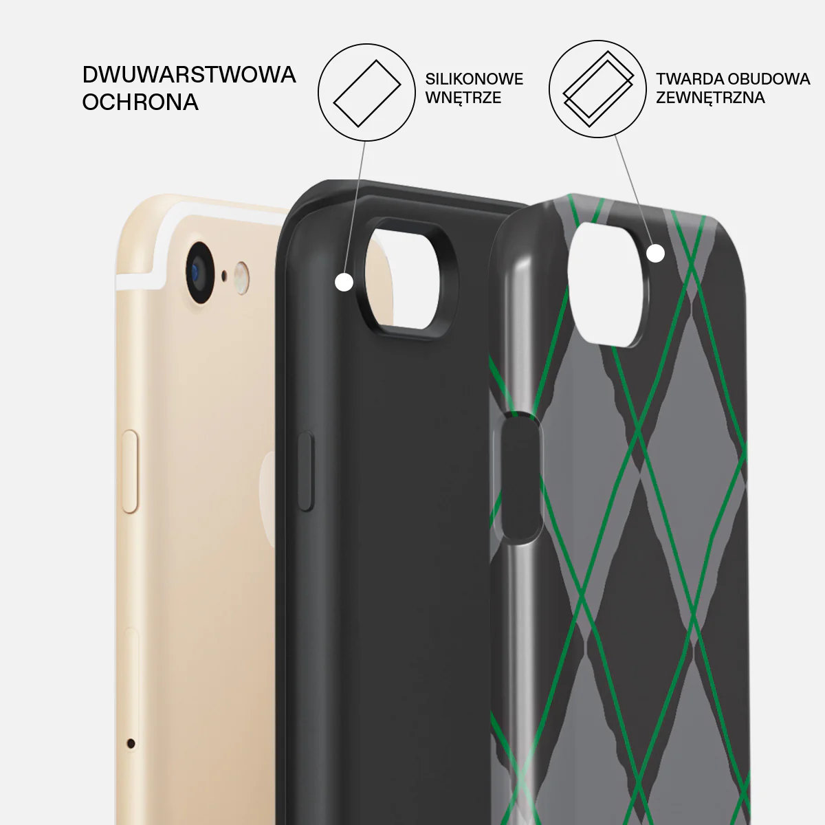 Old School - iPhone SE (2020) Etui - Image 6