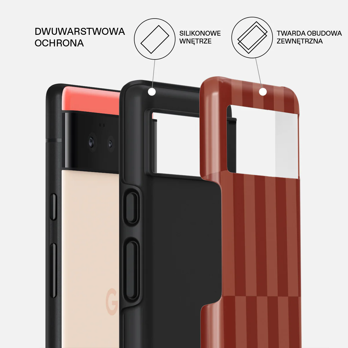 On Read - Google Pixel 6 Etui - Image 2