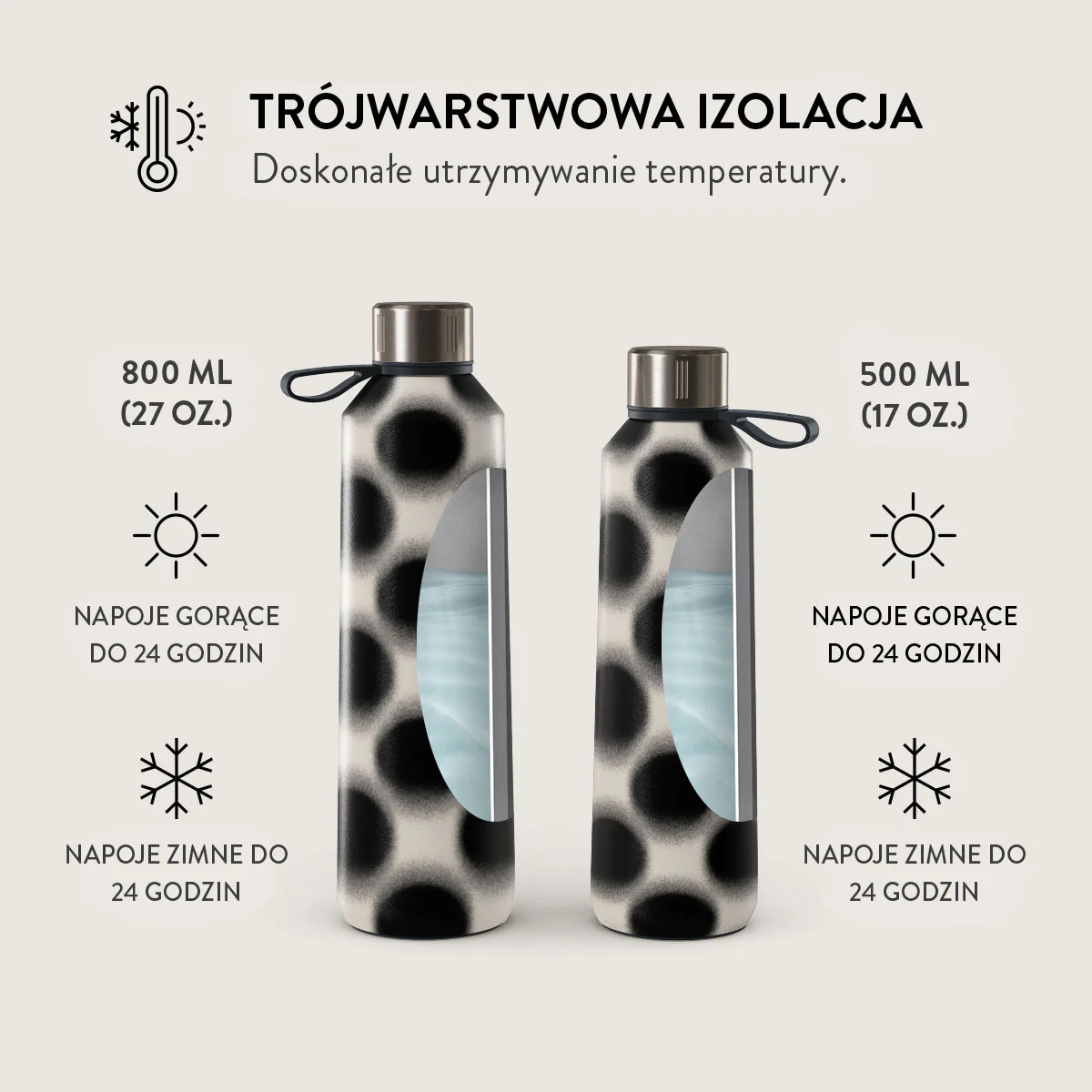 Orbit - Butelka na wodę - Image 6