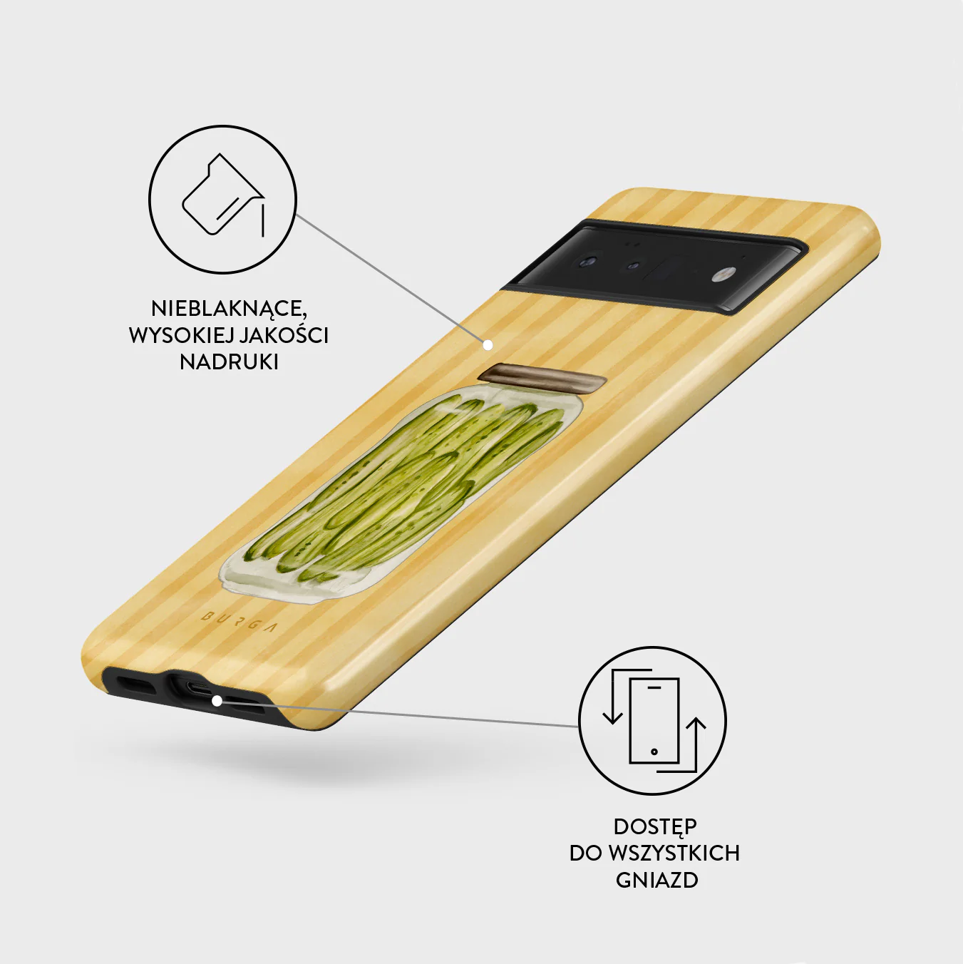 Pickled - Google Pixel 6 Pro Etui - Image 3