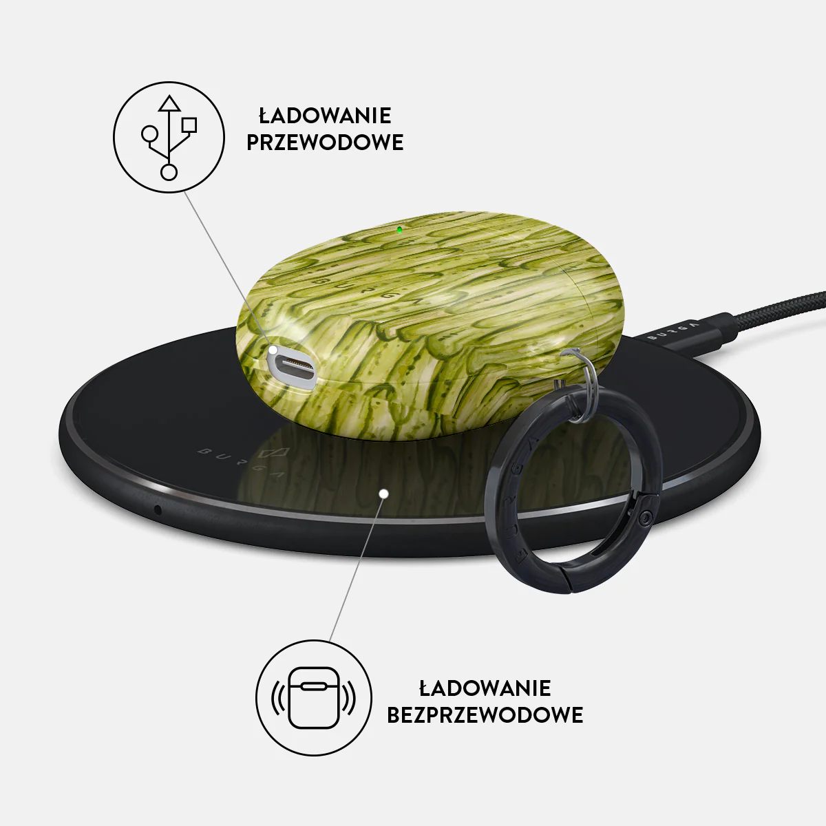 Pickled - Etui na Google Pixel Buds Pro - Image 3