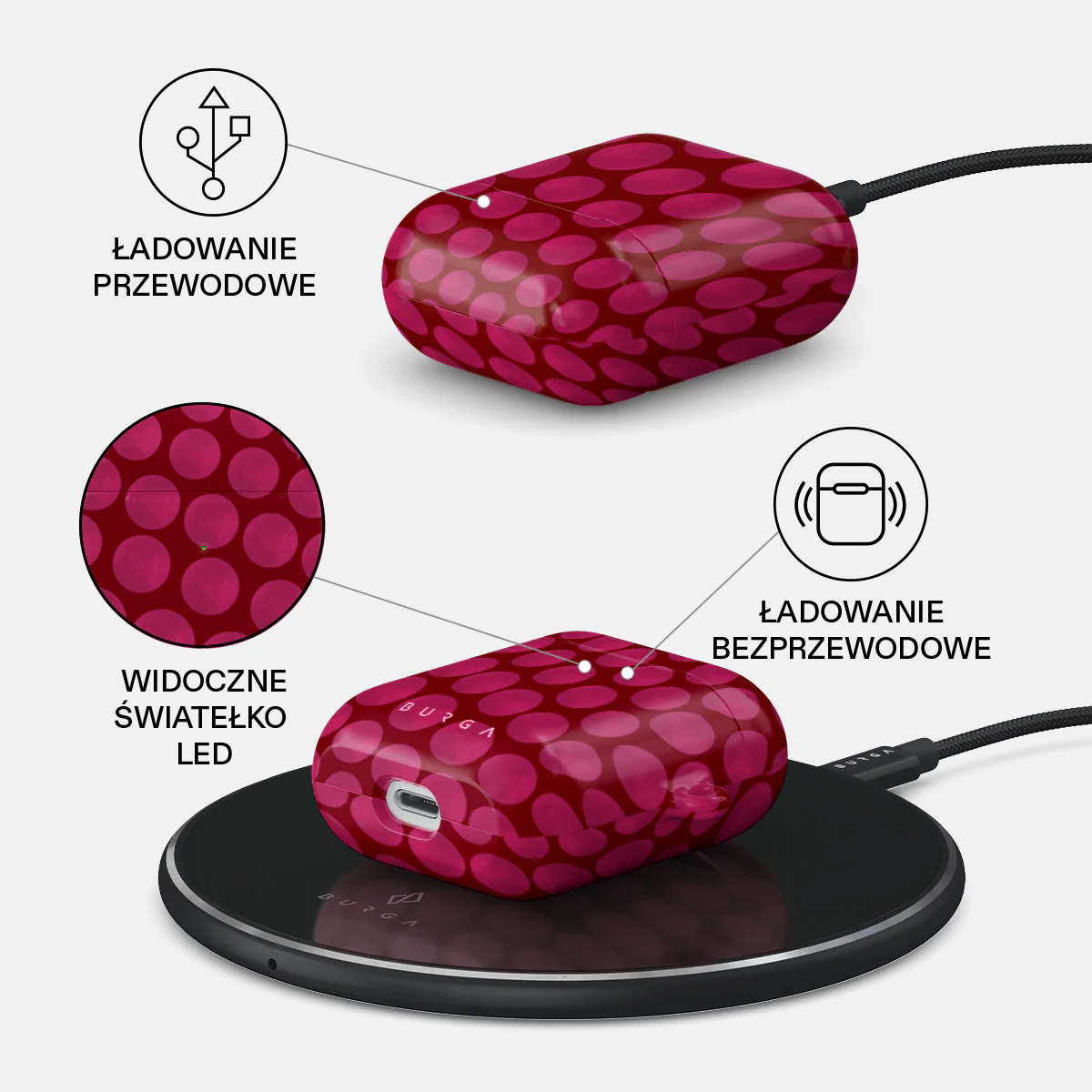 Reset Button - Etui AirPods - Image 3