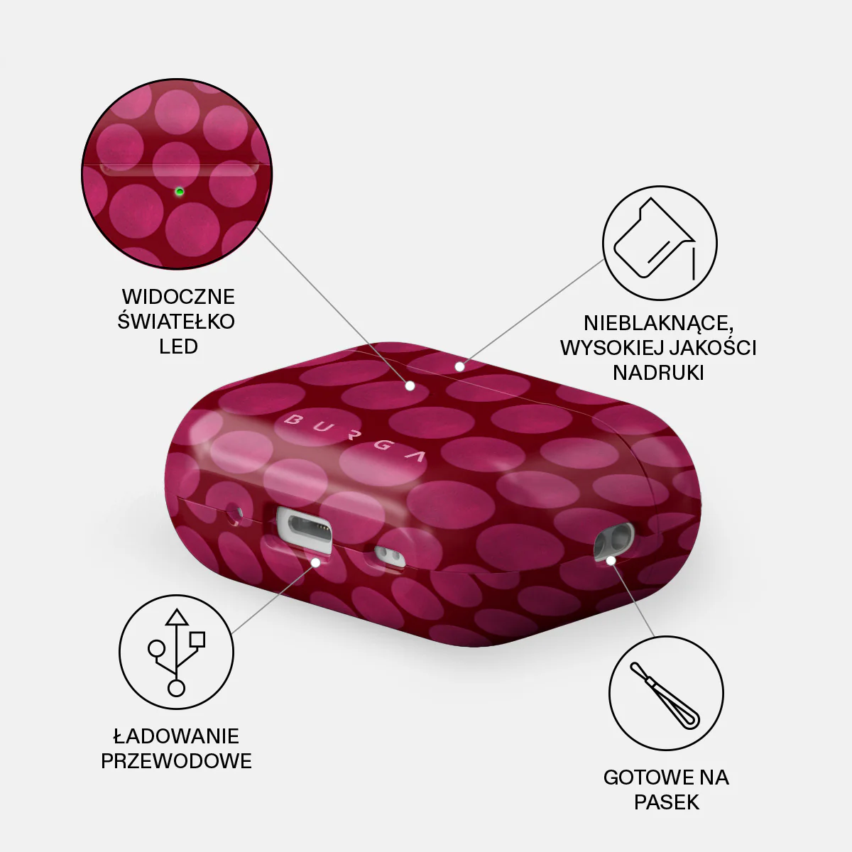 Reset Button - Etui AirPods Pro 2 - Image 3